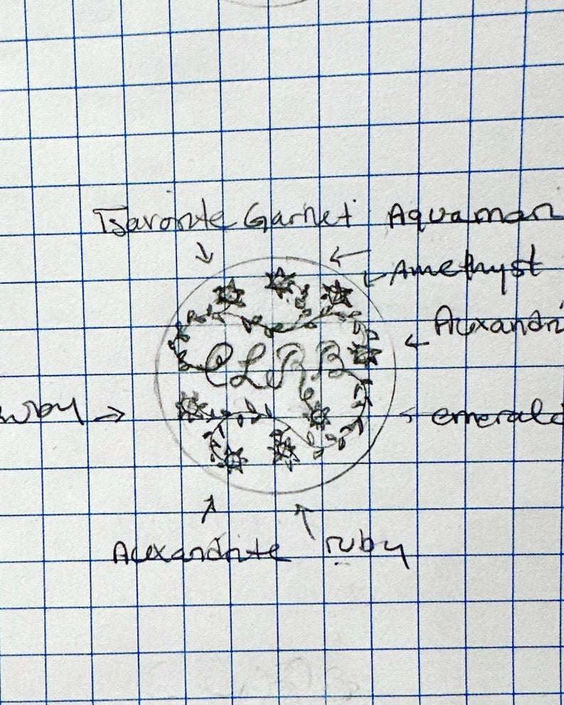 Custom Birthstone Pendant